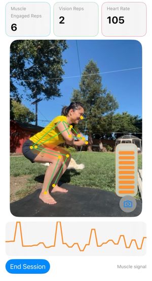 Confident Pose power workout
